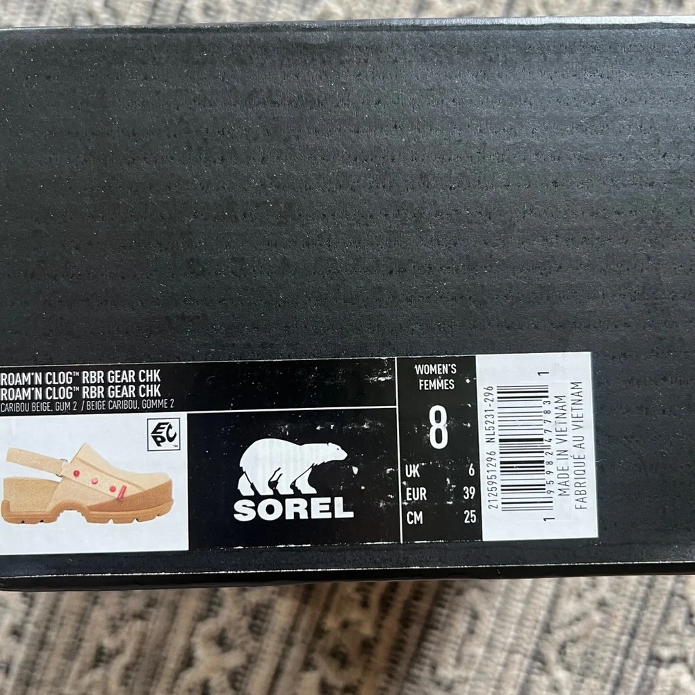 Sorel Cream and Red Platform Mules - Picture 8 of 8